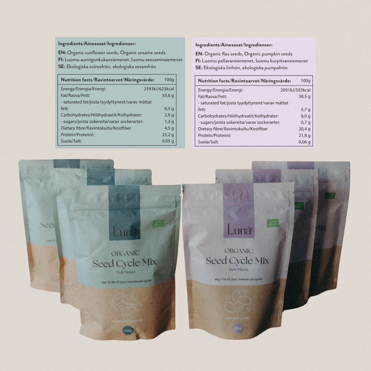 Organic Seed Cycle Kit 3-months