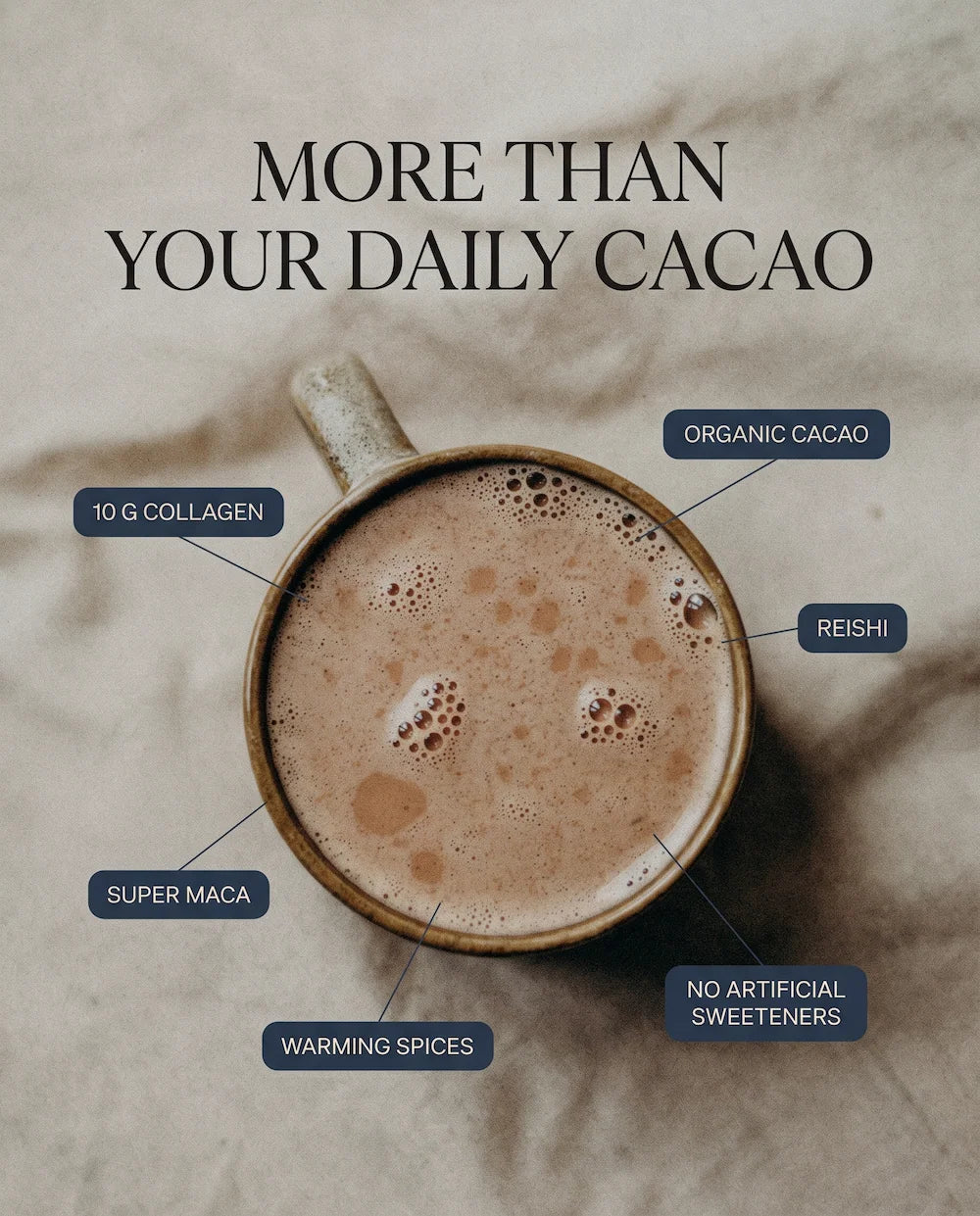 Collagen Cacao