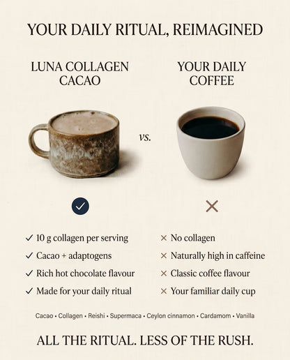 Collagen Cacao